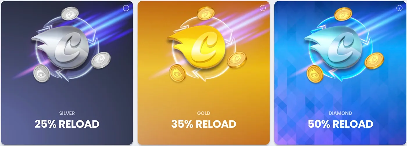 VIP BOOST Reload-Bonus